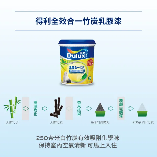 【得利官方旗艦店】全效合一乳膠漆+防霉抗菌補牆膏（1公升裝組）(裂縫修補 油漆)