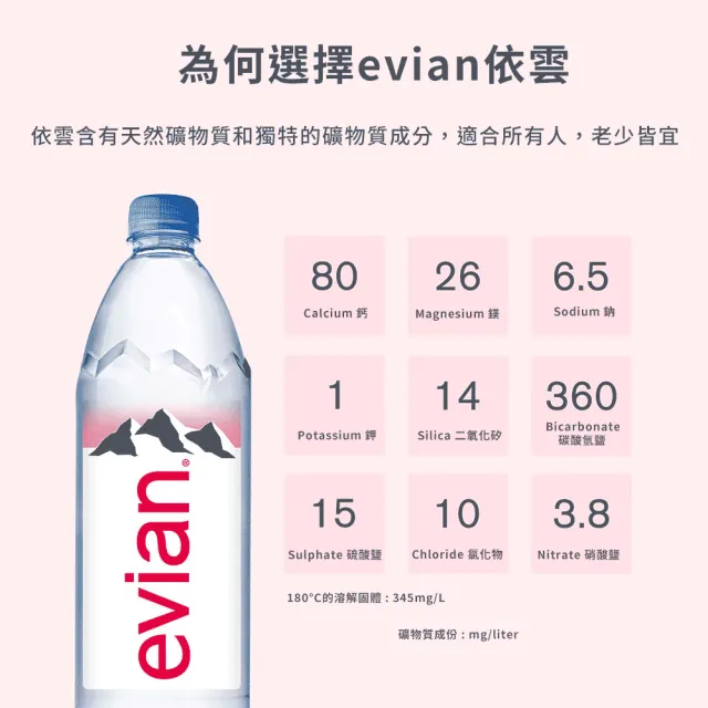 【evian 依雲 原廠總代理直營】氣泡礦泉水750mlx12入/箱(玻璃瓶)