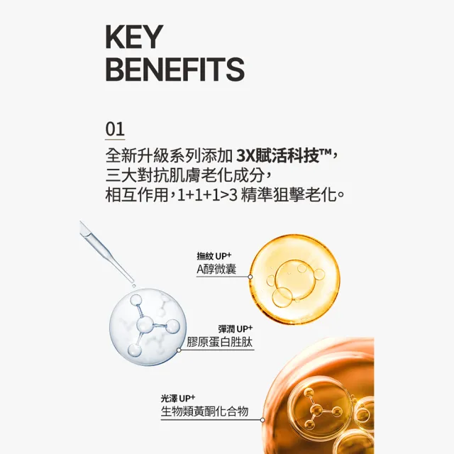 【LANEIGE 蘭芝】完美新生三效基礎水乳組(三效賦活精露 150ml+導入液130ml 官方直營)