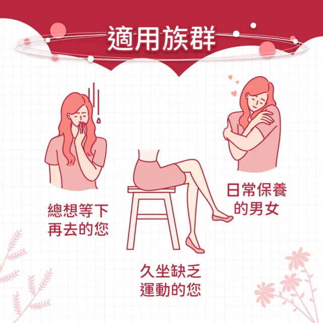 【MIHONG米鴻生醫】專利蔓越莓複方益生菌1包(30顆/包-每克含有至少180mg的總花青素)