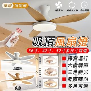 【LADUTA 拉布塔】52吋風扇 風扇燈 DC吊扇 遙控吊扇燈(電風扇 循環扇 吸頂燈)