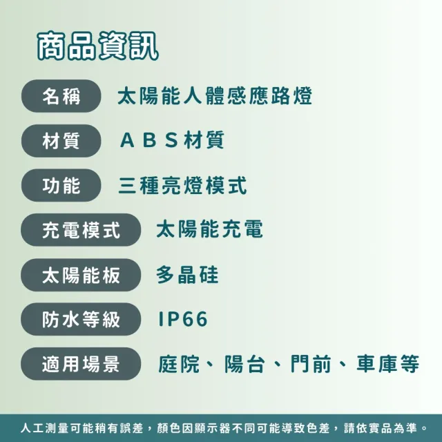 【Innatures】2入 太陽能人體感應路燈 圓頭2燈(太陽能路燈  太陽能燈 探照燈 花園庭院燈 戶外燈)