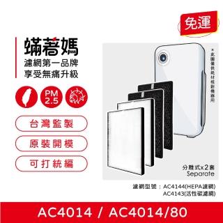 【蟎著媽】濾網2套優惠組(適用 PHILIPS 飛利浦 AC4014/80 AC4014 空氣清淨機)