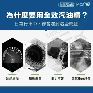 【MorTer】摩特 汽油精 除積碳 汽車 機車 清積碳汽油精(積碳清潔 除積碳 汽車油精 汽油添加劑)
