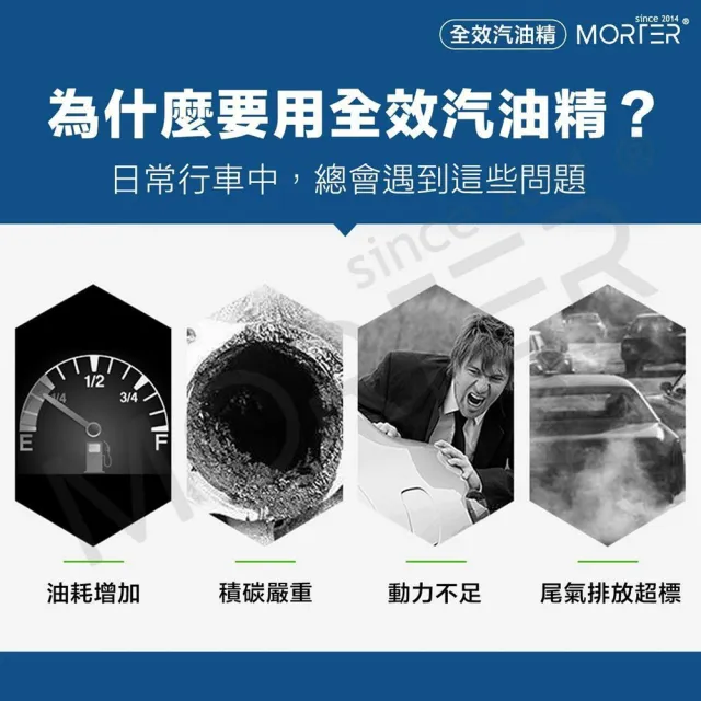 【MorTer】摩特 汽油精 除積碳 汽車 機車 清積碳汽油精(積碳清潔 除積碳 汽車油精 汽油添加劑)