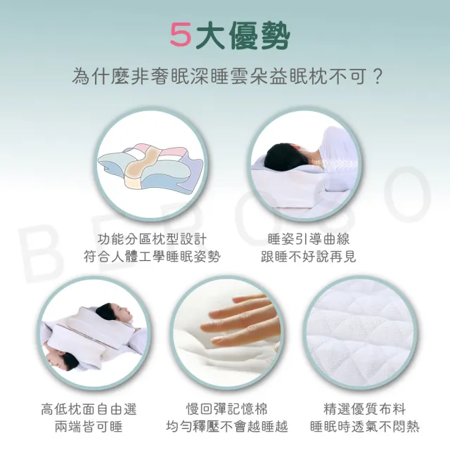 【Beroso 倍麗森】奢眠深睡雲朵防鼾護頸益眠枕頭(13cm記憶枕/雲朵枕/機能枕/涼感記憶枕/支撐頸部/貼合肩頸)