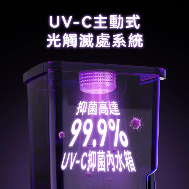 【Philips 飛利浦】新一代★智能雙效UV-C滅菌 RO濾淨瞬熱飲水機(ADD6910BK 主機內含濾芯)