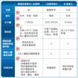 【funcare 船井生醫】關健對策4盒(共120入)-衛福部核准健康食品