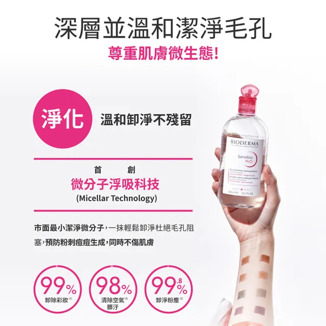 【BIODERMA 貝膚黛瑪 官方直營】舒敏潔膚液850ml2入組(買二送一)(卸妝/大容量)