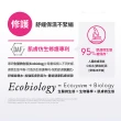 【BIODERMA 貝膚黛瑪 官方直營】新客體驗組 潔膚液250mlx2(舒敏高效/保濕水潤/平衡控油)(任選賣場/卸妝)