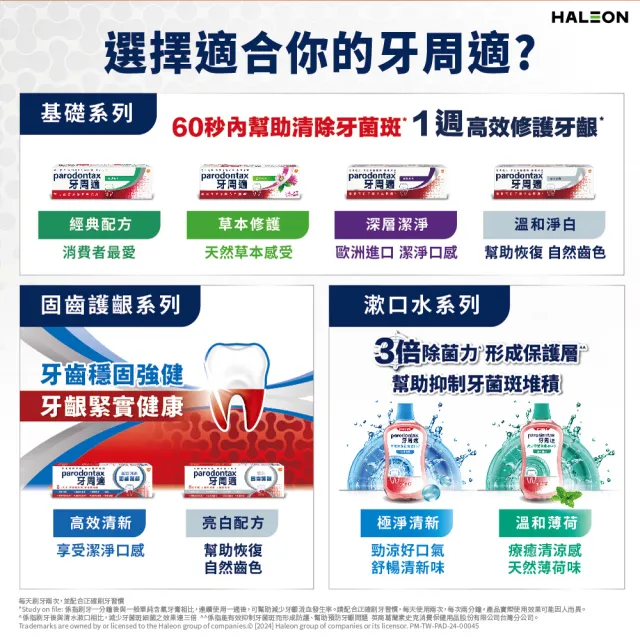 【Parodontax 牙周適】基礎系列 牙齦護理牙膏 6入(經典/深層潔淨/淨白)