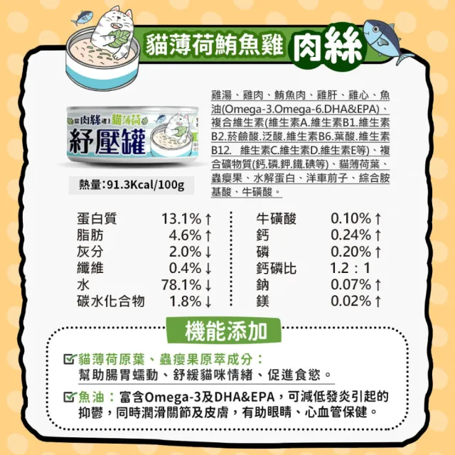 【PetPaws 毛爪村】貓薄荷紓壓主食罐 98%短纖肉絲 超嗜口補水罐 80gX24入(無膠低磷 全齡貓主食罐)