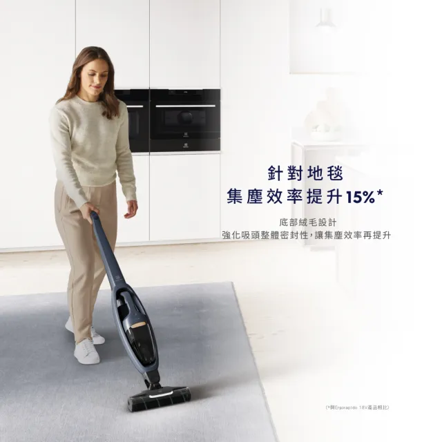 【Electrolux 伊萊克斯】限時限量福利品 Well Q6無線吸塵器(WQ61-1EDB/1EDBF/1OGG)