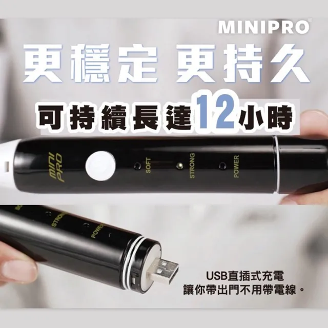 【MINIPRO】電動洗鞋機-洗鞋裝備六件組(電動鞋刷/除臭噴霧/鞋撐/擦鞋巾/洗鞋神器/防水噴霧)