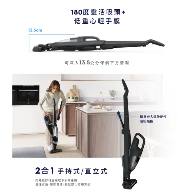 【Electrolux 伊萊克斯】Well Q6 無線吸塵器(WQ61-1OGG)