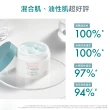 【Avene 雅漾官方直營】新品上市★控油保養雙面膜組(泥膜+凍膜)