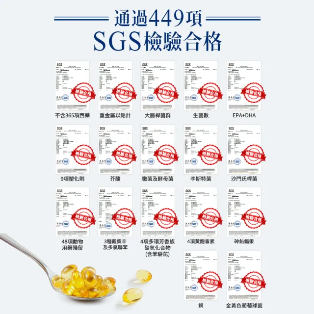 【funcare 船井生醫】Omega-3健康純淨魚油3入組(共180顆)-衛福部核准健康食品