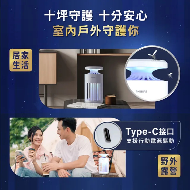 【Philips 飛利浦】66265 K1 電擊吸入式捕蚊燈(K1小金殺/黃金誘蚊395nm/滅蚊效率+20%)
