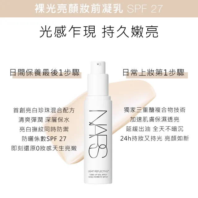 【NARS】裸光妝前凝乳雙入組