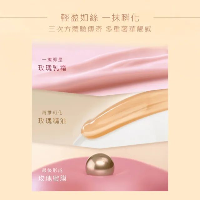 【蘭蔻】官方直營 絕對完美黃金玫瑰修護乳霜 30ml(LANCOME/玫瑰霜/乳霜/面霜)