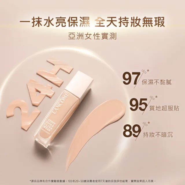 【蘭蔻】官方直營 零粉感光澤持妝粉底(LANCOME/新品上市/6色任選/零粉感/粉底/光澤水粉底)