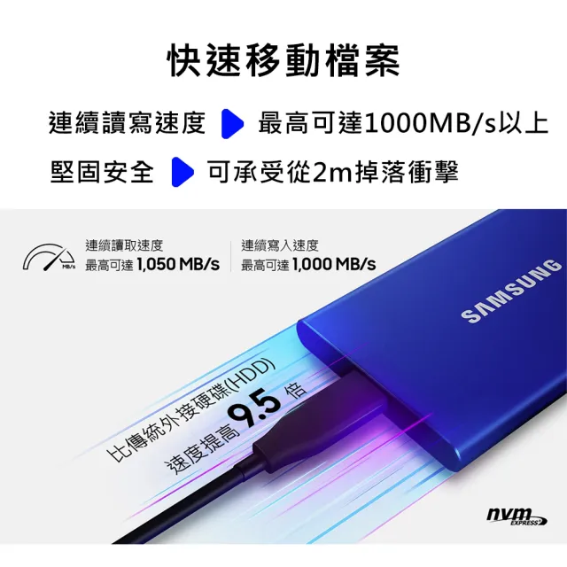 【SAMSUNG 三星】T7 1TB Type-C USB 3.2 Gen 2 外接式ssd固態硬碟(MU-PC1T0R/WW)