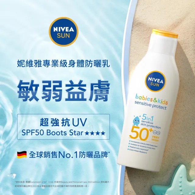【NIVEA 妮維雅】新品上市★專業級防曬乳系列 SPF50 200ml(光敏感測試/敏弱益膚)