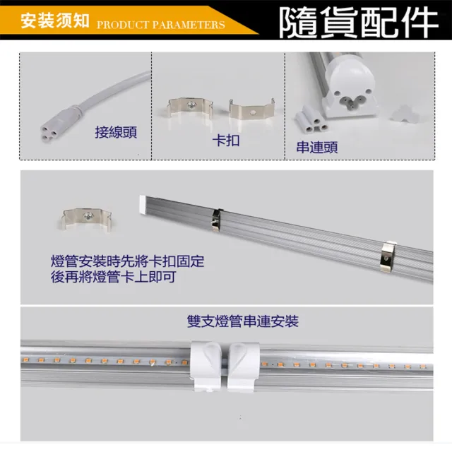 【JIUNPEY 君沛】2入組 T8 2呎12.5W紫外線UV加強型光譜植物燈管(植物生長燈)
