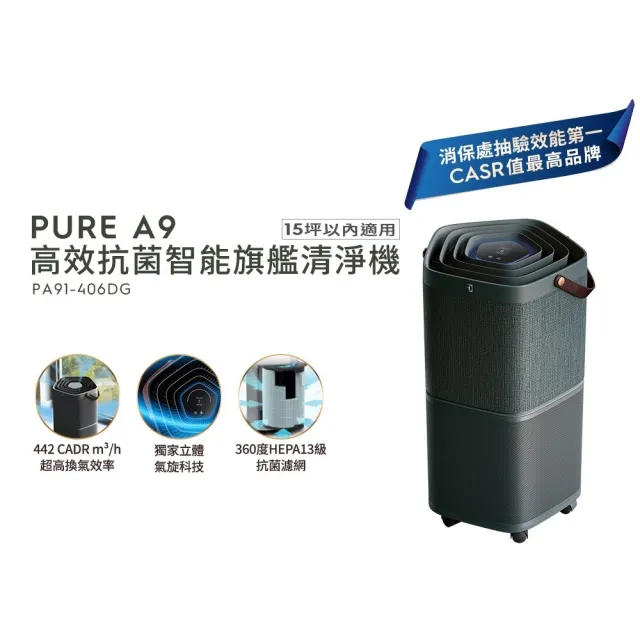 【Electrolux 伊萊克斯】高效抗菌智能旗艦清淨機Pure A9(PA91-406DG)