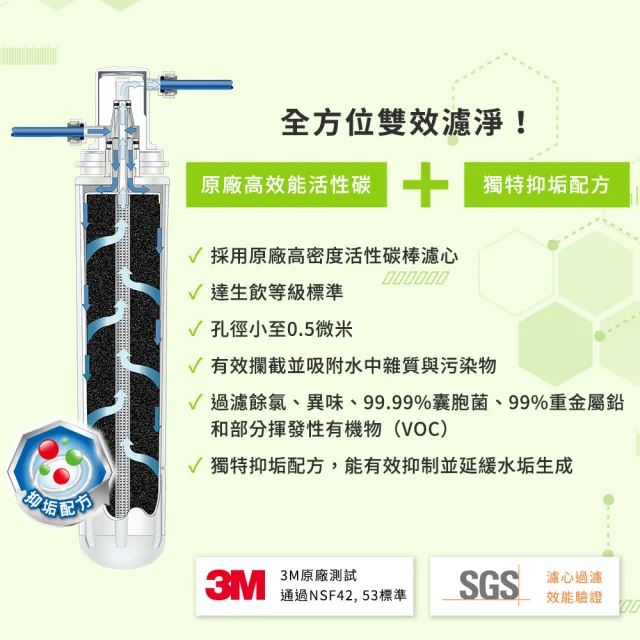 【3M】DS04 DIY可生飲長效型淨水器(momo限定/S003.DS03升級款/雙效抑垢配方/內附配件包)