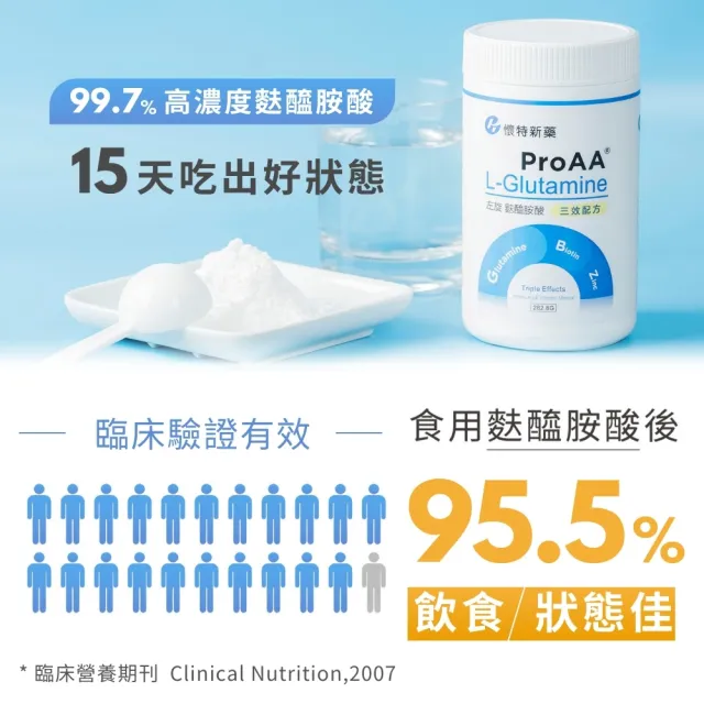 【懷特新藥】3效麩醯胺酸 ProAA優蛋白修復組織配方282gx2罐(3倍力補體要素 15天吃出好狀態)