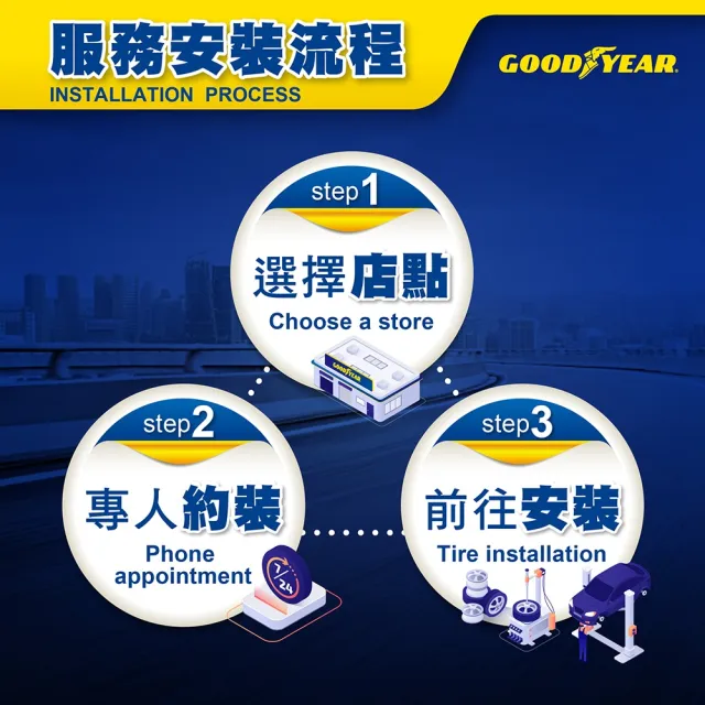 【GOODYEAR 固特異】Autocare旗艦館 Assurance Maxguard 195/50R15四入組(濕抓耐用雙重保護)