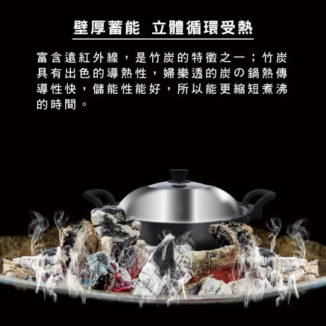 【本錢鋪】婦樂透 遠紅外線全炭百歲鍋 36cm雙耳百歲萬用鍋+三層便當盒