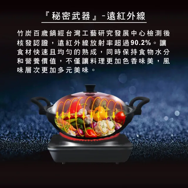 【本錢鋪】婦樂透 遠紅外線全炭百歲鍋 36cm雙耳百歲萬用鍋+三層便當盒