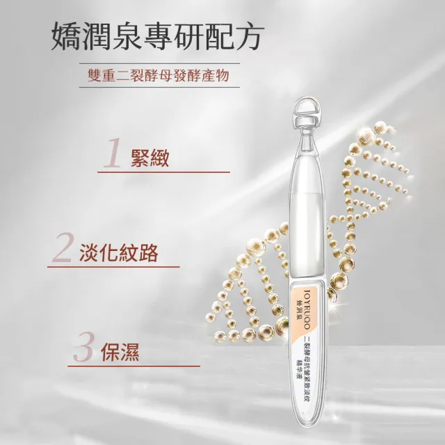 【JOYRUQO 嬌潤泉】二裂酵母抗皺緊緻淡紋精華液 5支(淡紋精華液 精華液 臉部保養 保養品)