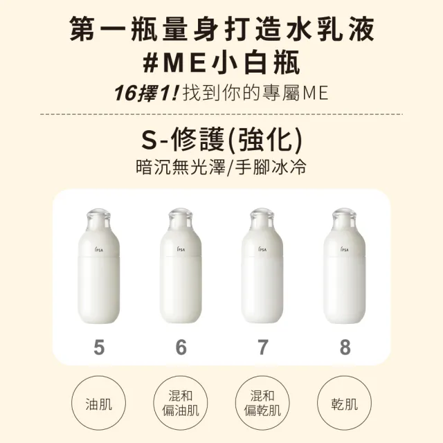 【IPSA】流金ME專屬穩膚提亮組 一般(美膚機能液200ml+ME循環液175ml)