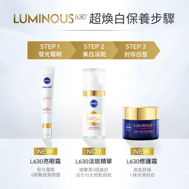 【NIVEA 妮維雅】LUMINOUS630淡斑煥白精華30mlx2入(L630/敏感肌適用/保濕透亮/專利美白成分)