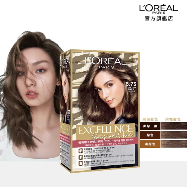 【LOREAL Paris 巴黎萊雅】優媚霜時尚魅力染髮霜 2入組(6色任選)