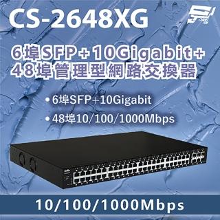 【CHANG YUN 昌運】CS-2648XG 6埠SFP+10Gigabit+48埠管理型網路交換器10/100/1000Mbps