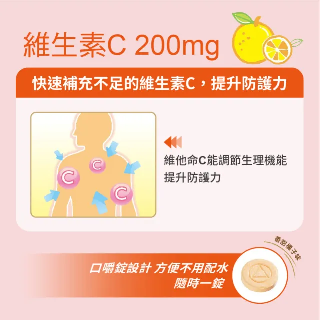 即期品【Alinamin 合利他命】HICEE 愛喜維生素C 200mg口嚼錠_60錠/盒*4(維生素C_香甜橘子味2024/10)