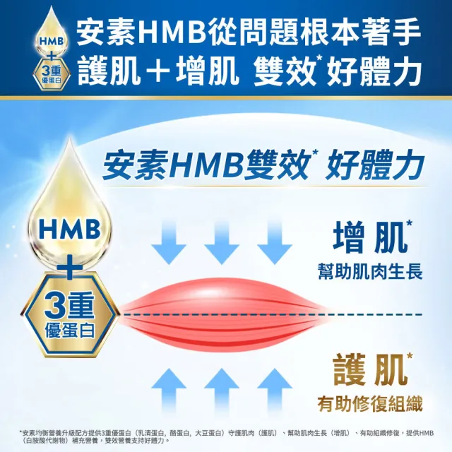 【亞培】安素優能基-香草口味 HMB升級配方 800g x 2入(成人營養品、HMB、三重優蛋白、任賢齊代言)