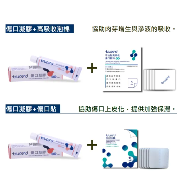 【TAICEND泰陞】傷口凝膠10ml(滅菌)