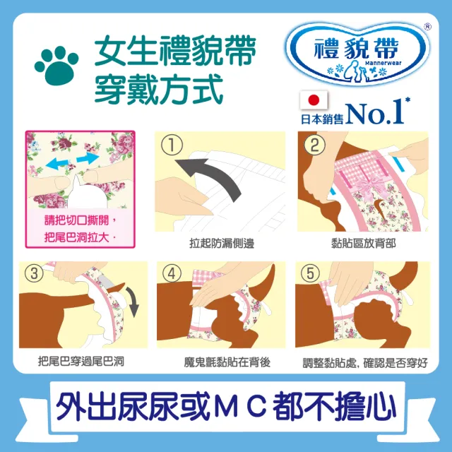 【Unicharm Pet禮貌帶】犬用禮貌帶/生理褲3包組(狗尿布/公母狗/SSS-LL)