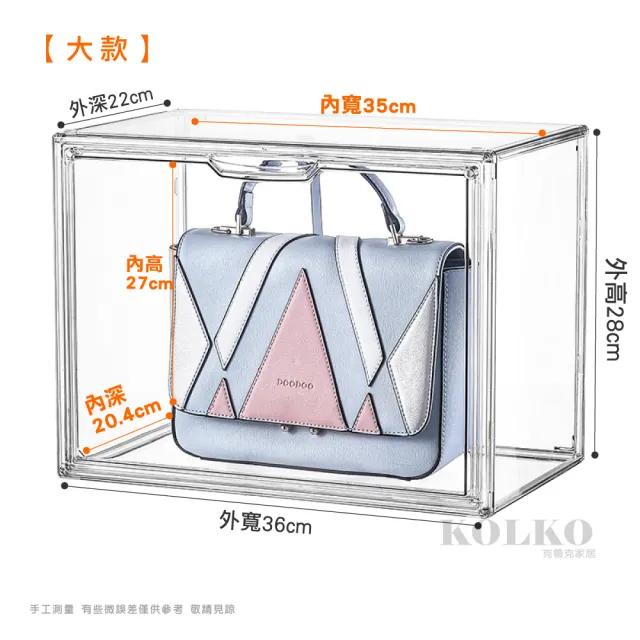 【KOLKO】包包收納透明展示盒-二入組(防塵 模型展示 公仔展示 公仔收納 透明鞋盒)