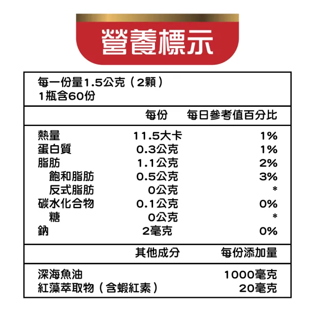 【白蘭氏】深海魚油+蝦紅素(120顆/瓶)