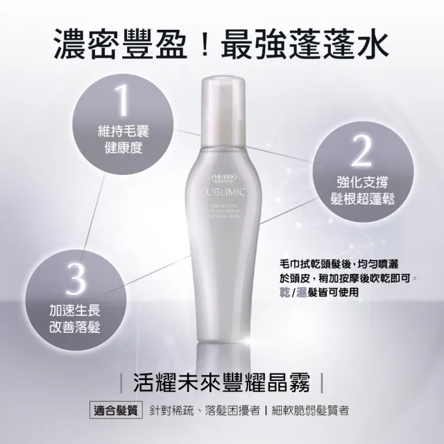 【SHISEIDO PROFESSIONAL 資生堂專業美髮】活耀未來豐耀晶霧125ml 小密豐(育髮 / 強健髮根 / 減緩落髮)