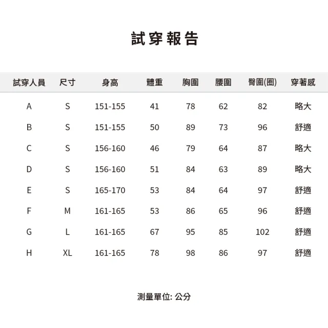 【KING GOLF】實體同步款-女款防曬涼感滿版花朵線條印花收腰背心連身裙/高爾夫洋裝(丈青)