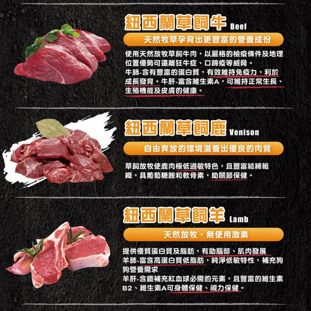 【ABSOLUTE HOLISTIC 超越巔峰】犬用鮮肉主食肉片1kg(寵物零食/狗肉乾/狗零食/狗肉片/生食肉片)