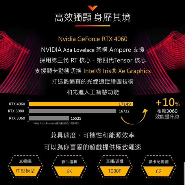 【HP 惠普】15.6吋 i5-12500H RTX4060-8G 電競筆電(光影15 Victus Gaming 15-fa1037TX/16G/512G SSD/Win11)