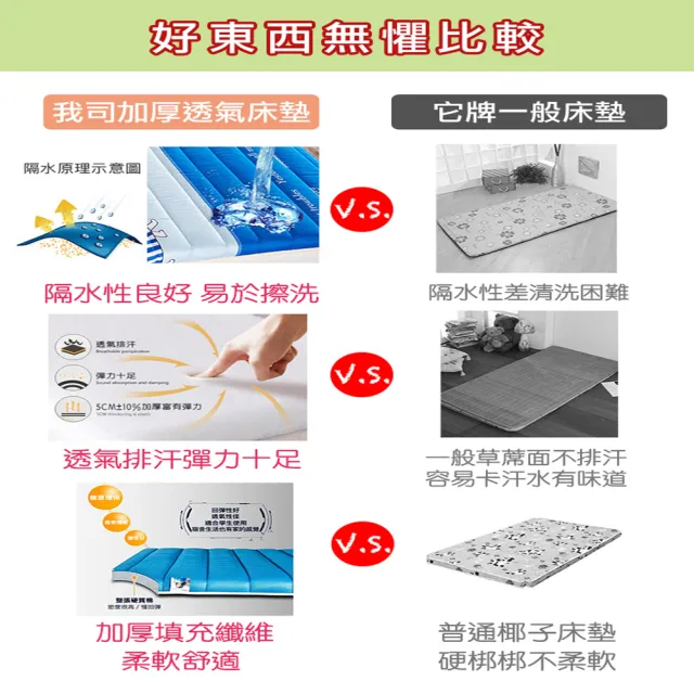 【CGW】透氣軟床墊雙人150x200cm(宿舍床墊/雙人床墊/折疊床墊/日式床墊/學生床墊)